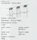Faltenband für Gardinen transparent 1:2,5  3er Falte per Meter